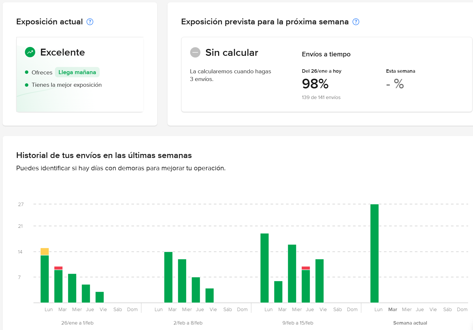 dashboardML%203